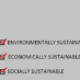 Sustainability Test